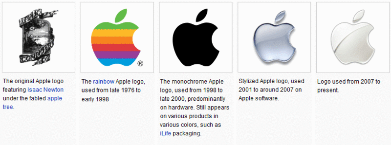 Файл:History of Apple Logo.gif
