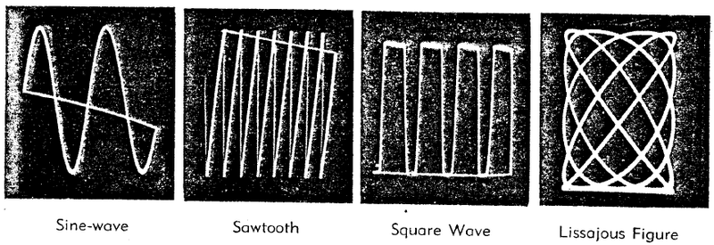 Файл:Soudnwaves.png