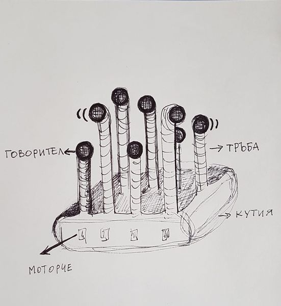 Файл:Com org sketch.jpeg